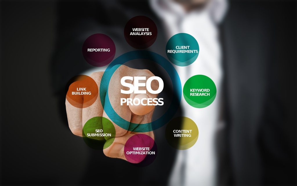 How to Get Started in SEO