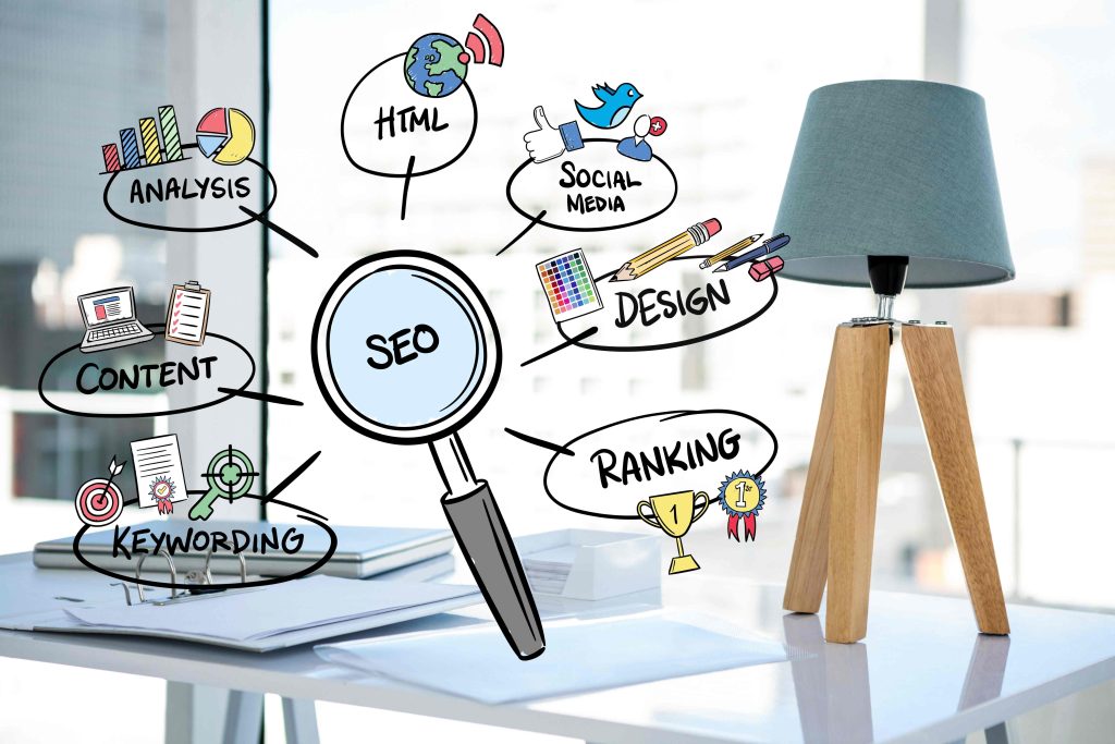 Execution Plan for SEO Consultants